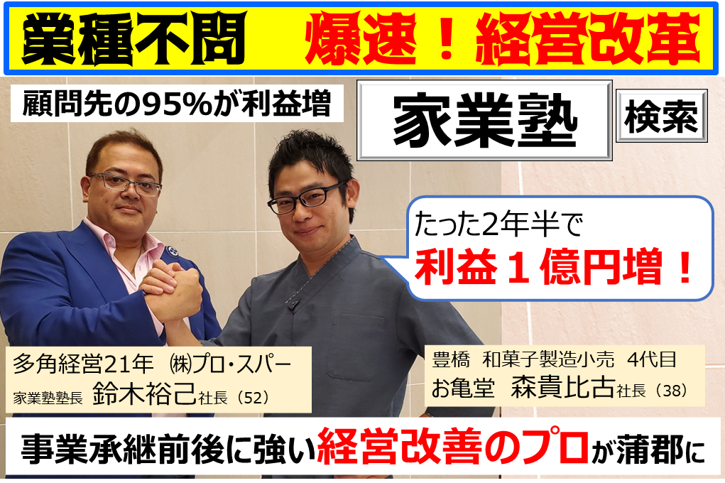 事業承継前後の経営改革　4年取組先2024年7月8日